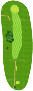 No.3のコースレイアウト
