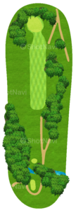 No.3のコースレイアウト