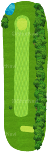 No.1のコースレイアウト
