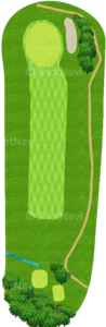 No.8のコースレイアウト