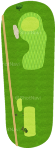 No.2のコースレイアウト